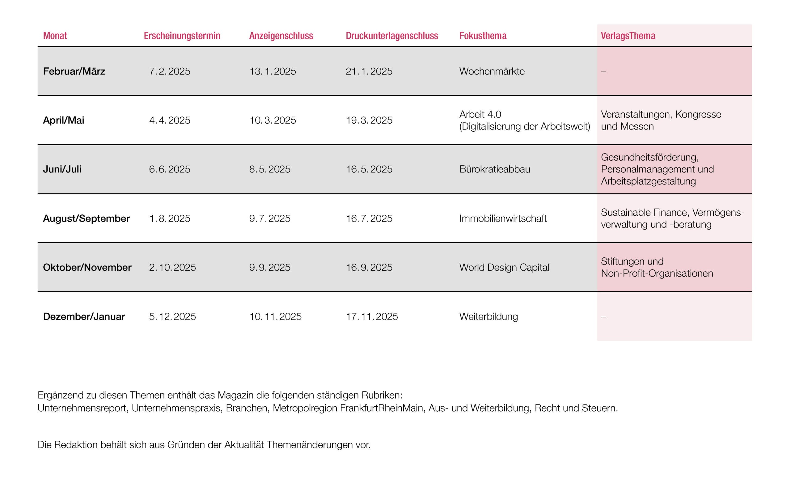 wifo themen 1 scaled